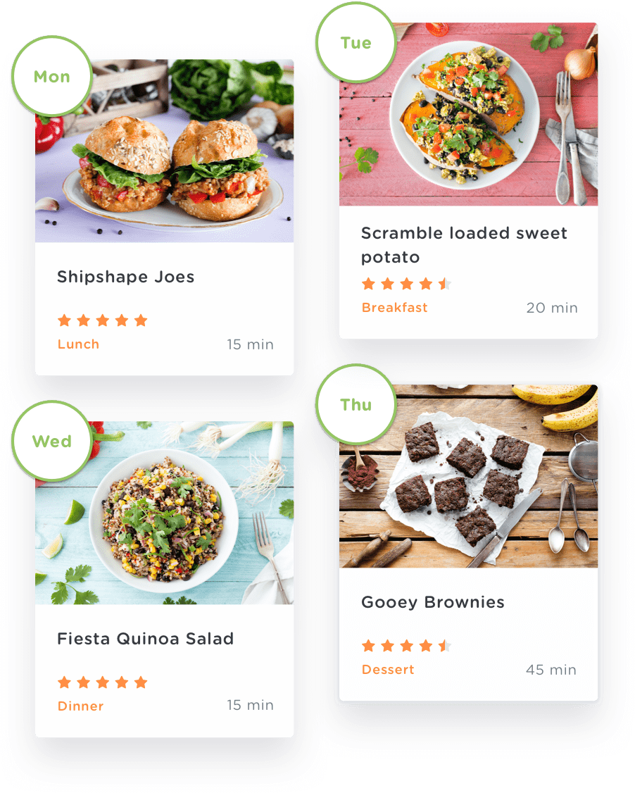 Get Started - Meal (902x1126), Png Download