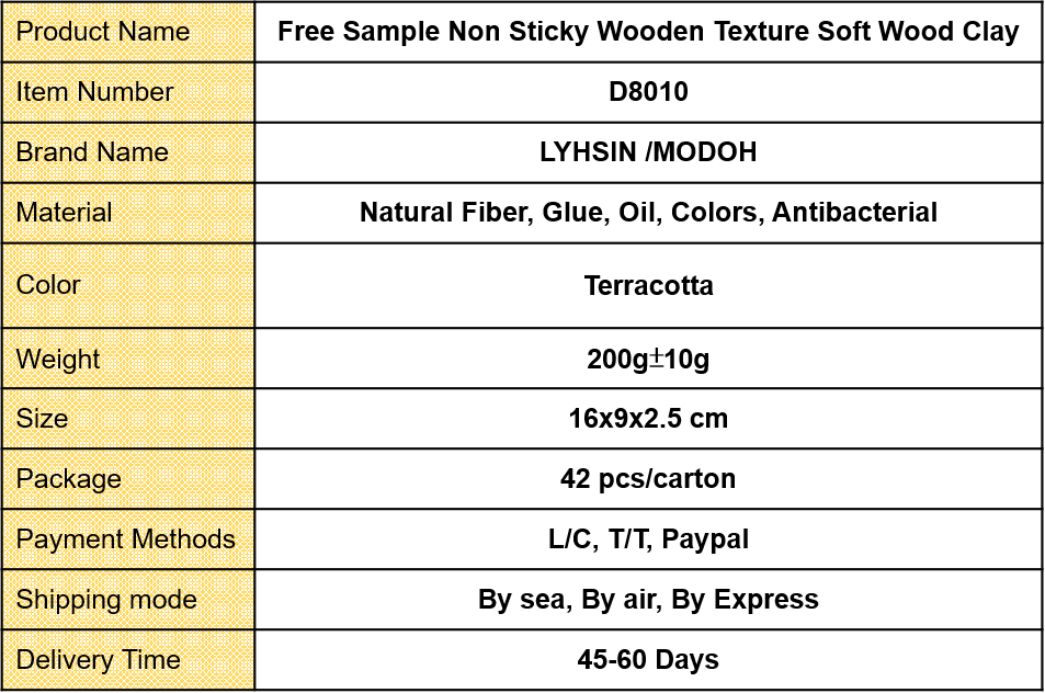 Free Sample Non Sticky Wooden Texture Soft Wood Clay - Water (953x632), Png Download