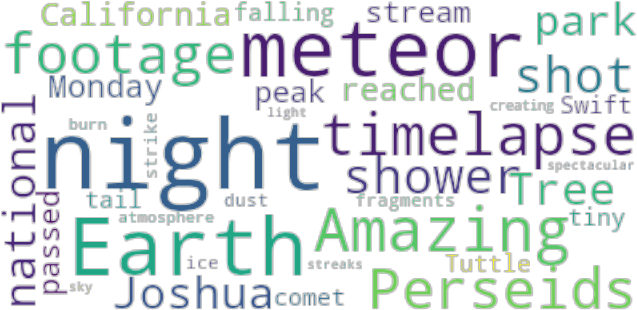 Article Analysis - Graphic Design (640x480), Png Download