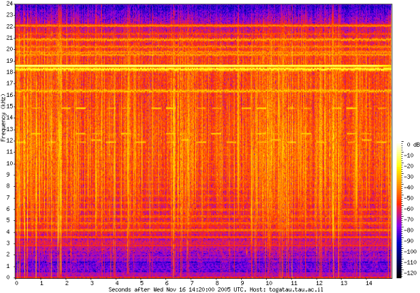 During The 1999 Leonid Meteor Shower , We Were Ready - Art (600x414), Png Download