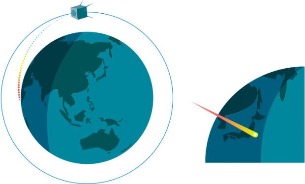 The Technology Has Yet To Be Tested In Space, But According - Sky Canvas Project (620x375), Png Download