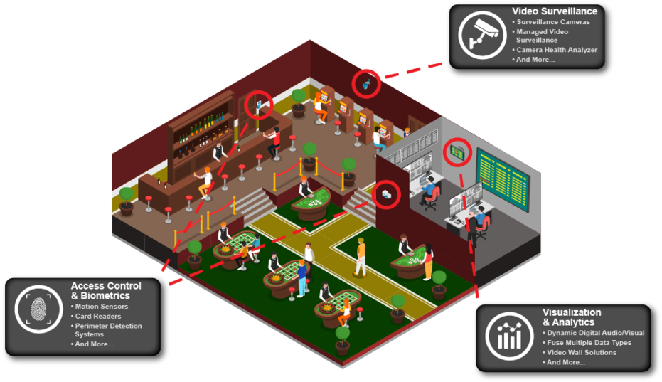 Vigilant Casino 1-01 - Portable Network Graphics (1000x595), Png Download