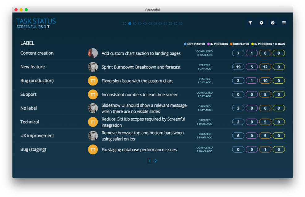 Task Status - Portable Network Graphics (1000x647), Png Download