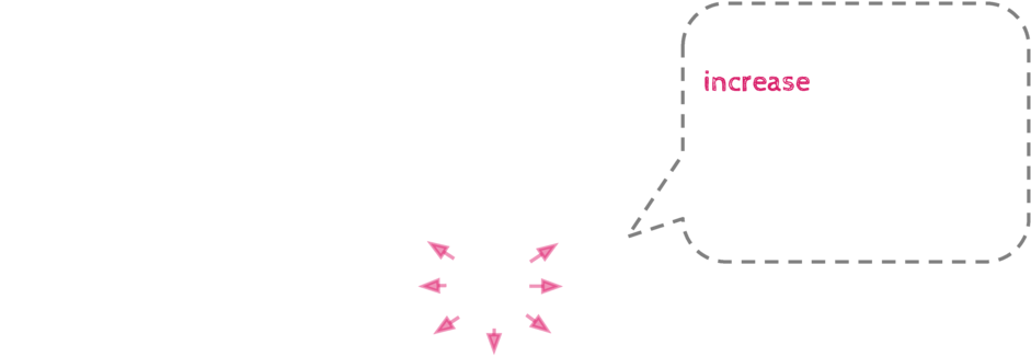 Open Social Innovation - Innovation (1000x396), Png Download