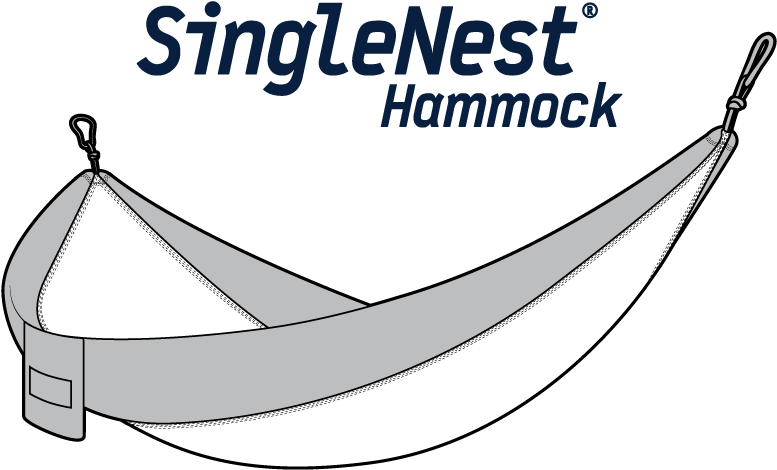 Perfect For Backpacking, Yet Robust Enough For Backyard - Canoe (900x638), Png Download