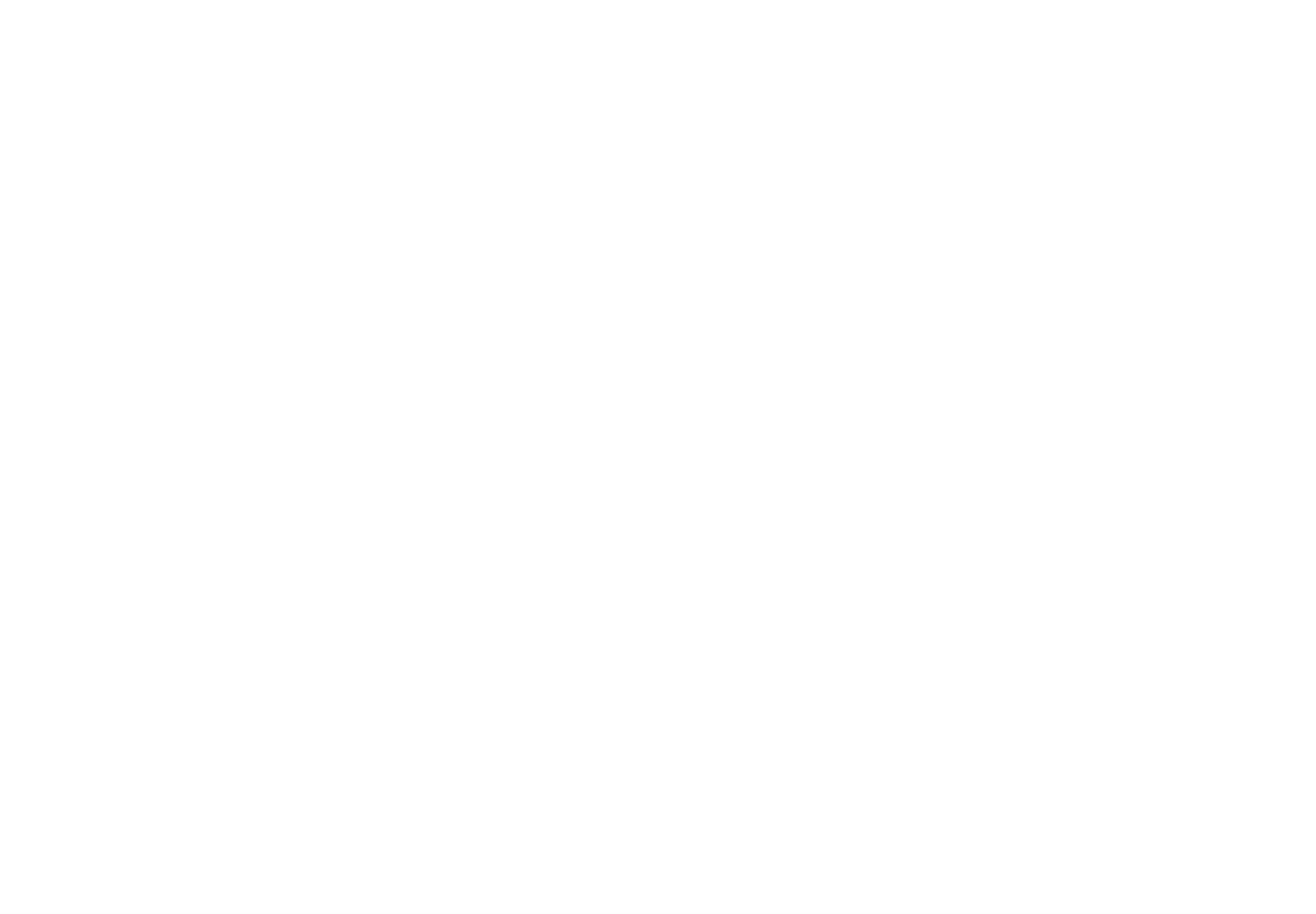 Pathway Clipart Right Path - Equity Real Estate Advantage (3305x2425), Png Download