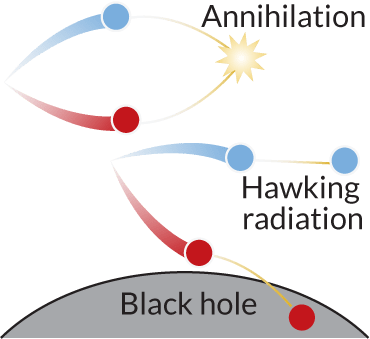 In - Hindi (370x339), Png Download