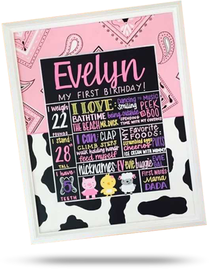 Custom Chalk Boards - Drawing (427x573), Png Download