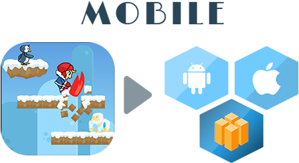 And The Earth Will Not Be Alone, The Moon Will Be Together - Android (615x270), Png Download