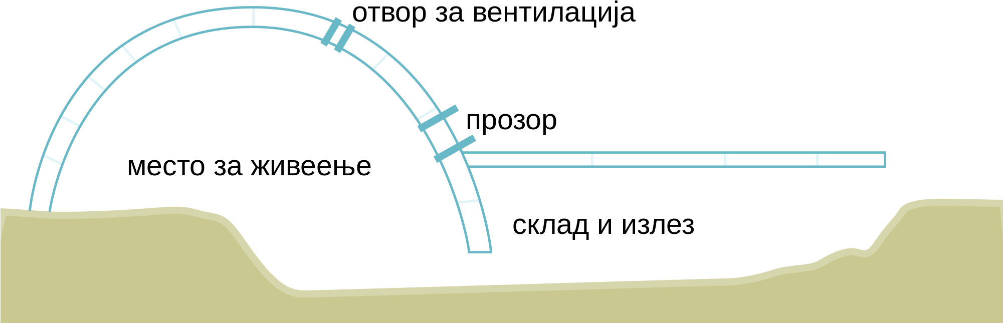 Open - Igloos Diagram (2000x668), Png Download