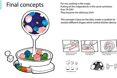 Cauldron (404x316), Png Download