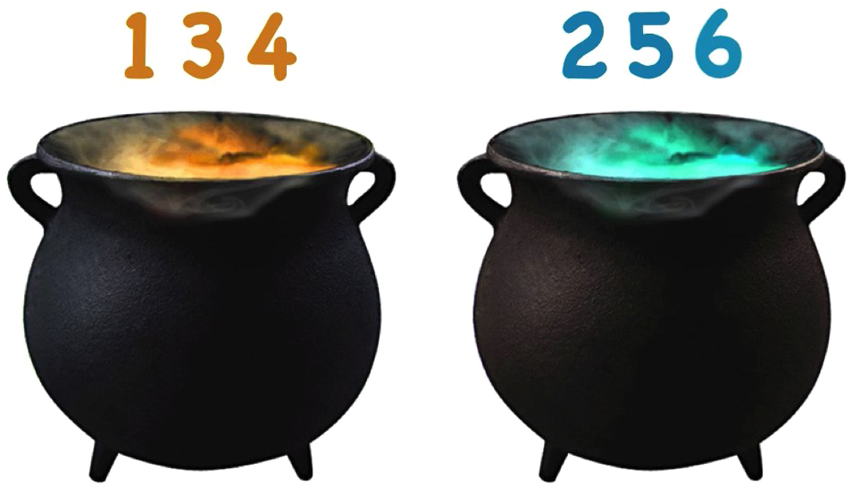 Cauldron Download Png Image - Witches Cauldron Png (1024x768), Png Download