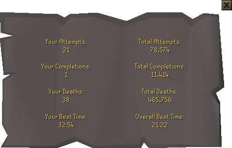 Theatre Of Blood Scoreboard - Graphics (470x300), Png Download