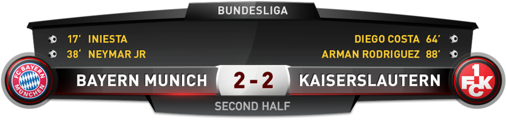 Score Line Germany - Score Line Png (1000x256), Png Download