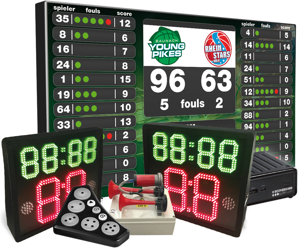 Score Set For Basketball - Novation Dicer Cue-point, Looping And Fx Controller (984x805), Png Download