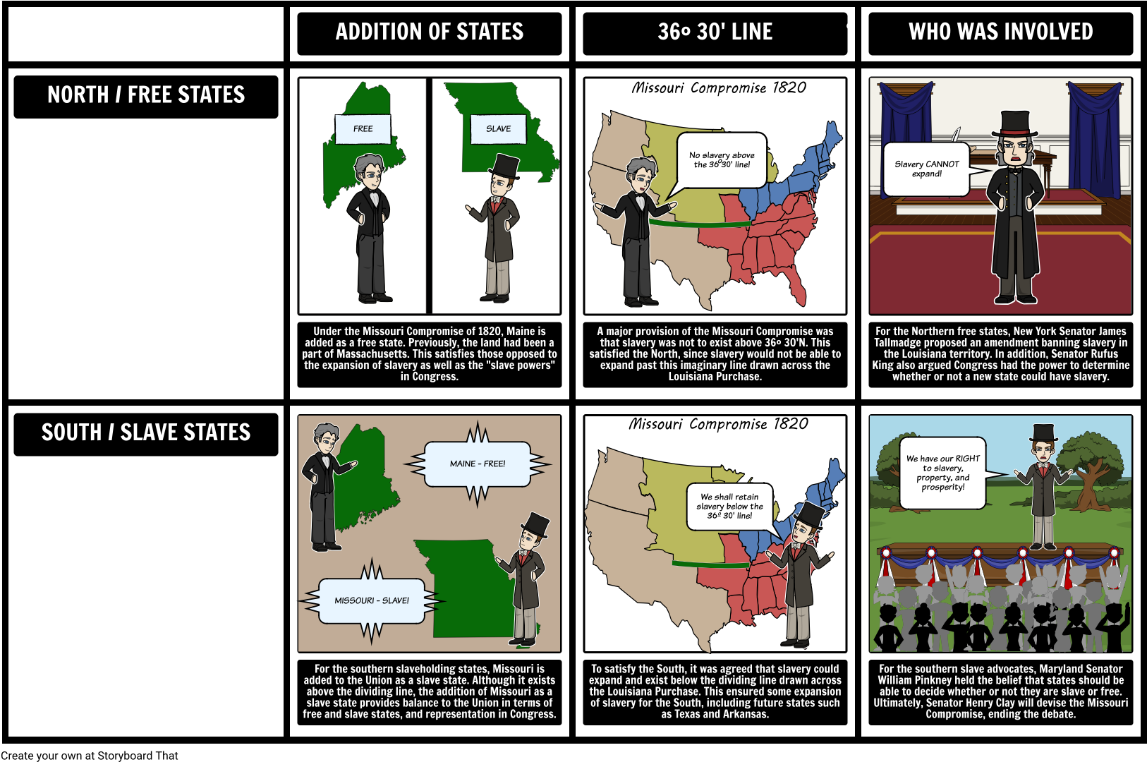 Missouri Compromise Storyboard (1647x1100), Png Download