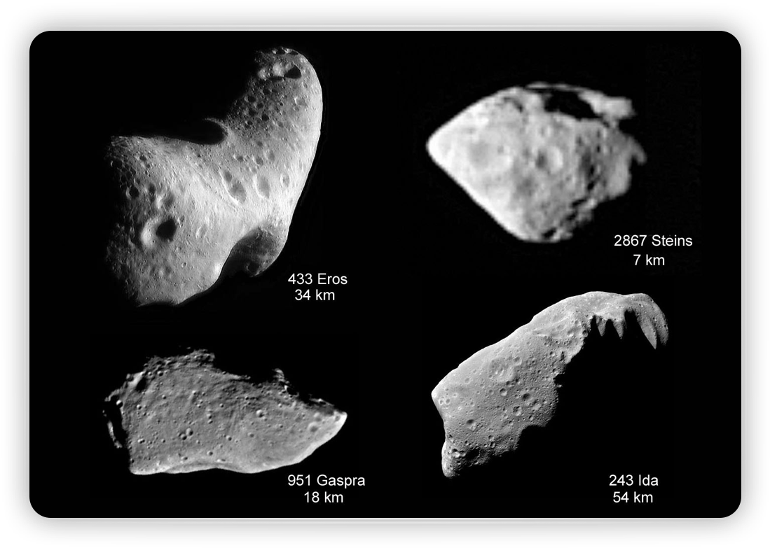 Asteroids Can Reach As Large 940 Kilometers Across - Different Sizes Of Comets (1116x796), Png Download