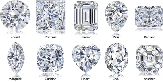 Diamond Shapes - Eye Shaped Engagement Ring (696x345), Png Download