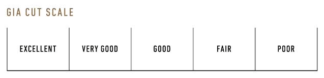 Cs - Diamond Cut (636x200), Png Download