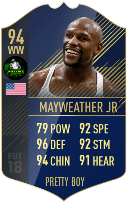 Boxing Legends Tv (1200x675), Png Download