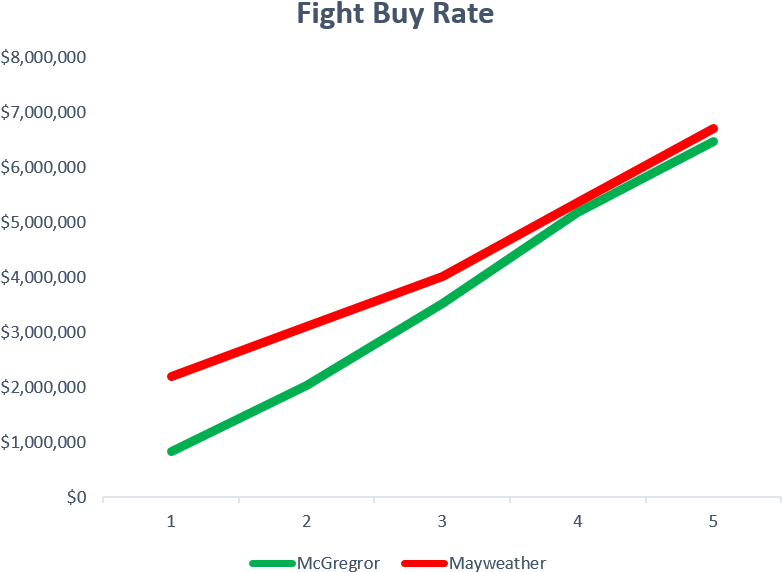 The Illustration On The Left Presents The Cumulative - Plot (817x618), Png Download