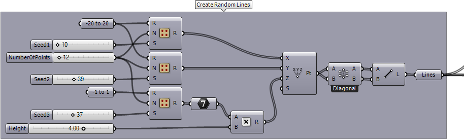 Create / Or Pick A Set Of [lines] - Sample Library (918x283), Png Download