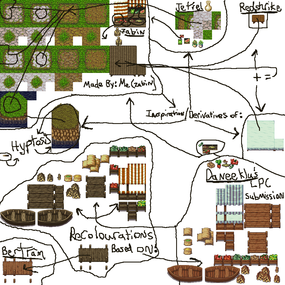 Artistinfo2 - Video Game (1000x1000), Png Download