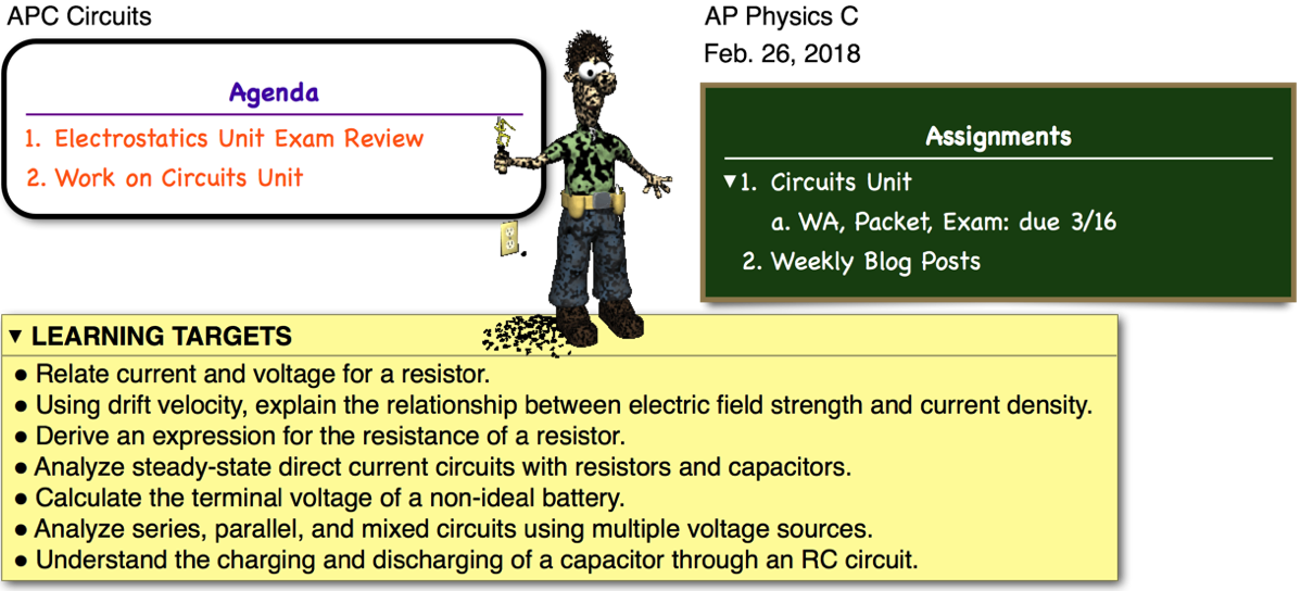 Posted In Circuits, Electricity & Magnetism - Define The No Work Is Done (1198x544), Png Download