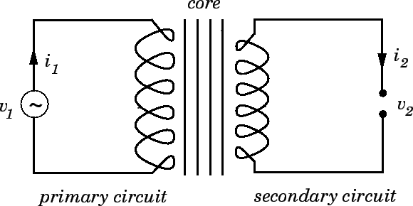 Diagram Of A Transformer (580x290), Png Download