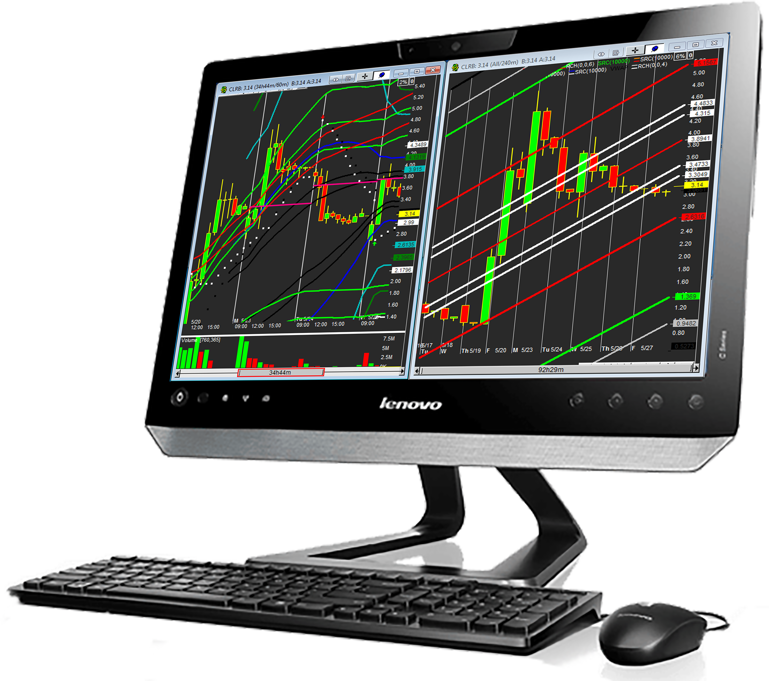 Graph Monitor - Lenovo 3095 All In One (3000x2660), Png Download