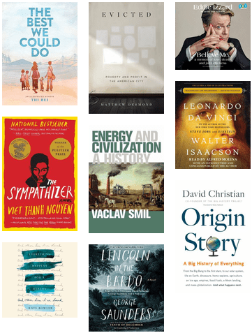 Bill Gates Book Suggestions - Energy And Civilization By Vaclav Smil (436x522), Png Download