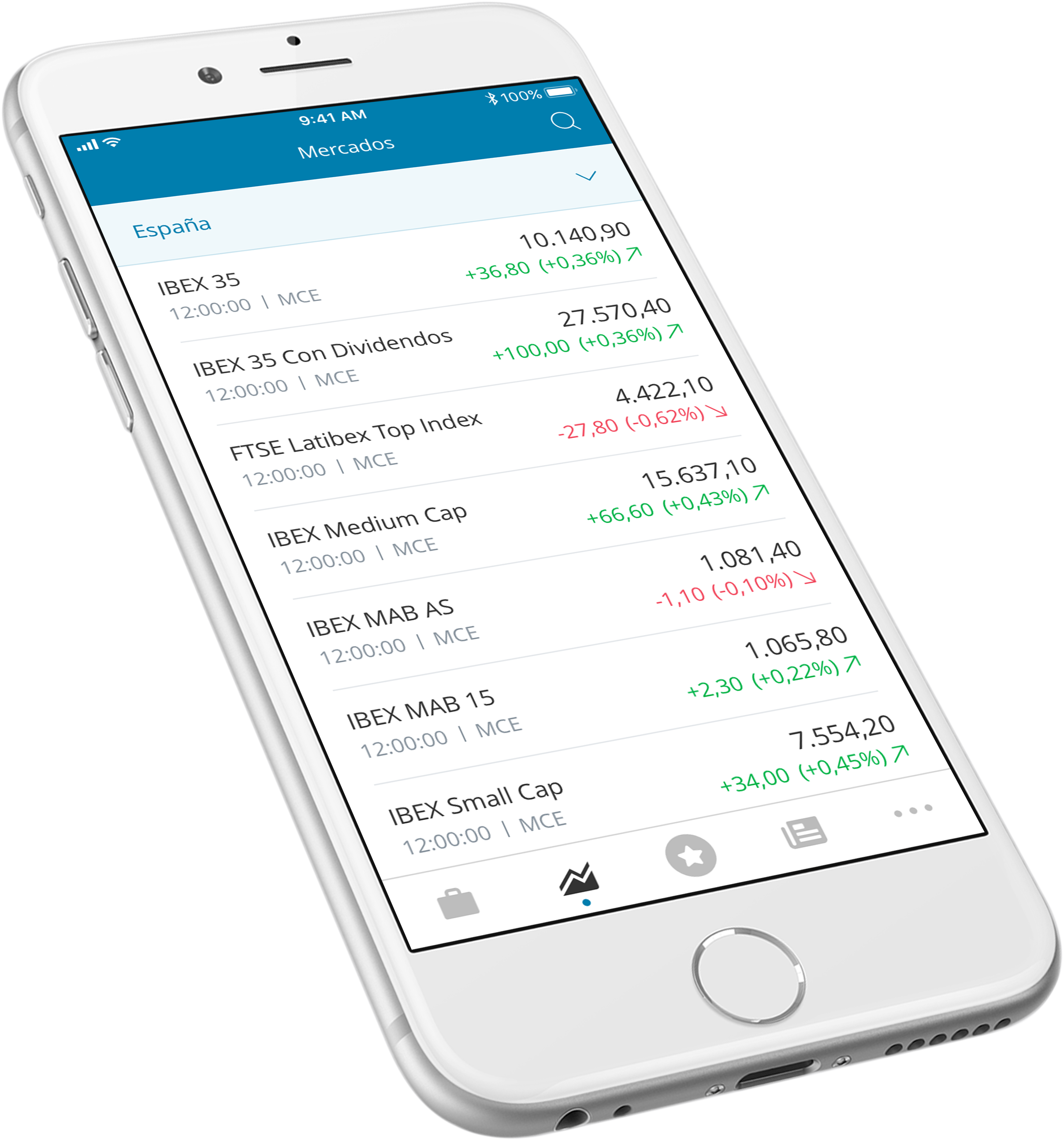 Press Release - Iphone (5000x3000), Png Download