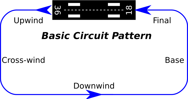 Circuit2 - Plane Circuit (800x423), Png Download