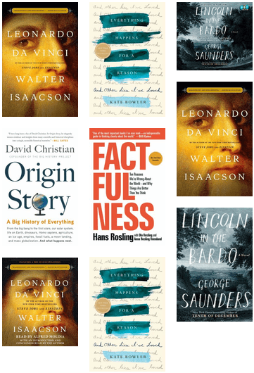 5 Books Worth Reading This Summer According To Bill - Lincoln In The Bardo By George Saunders (436x575), Png Download