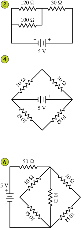 Download Solutions - Diagram (267x777), Png Download