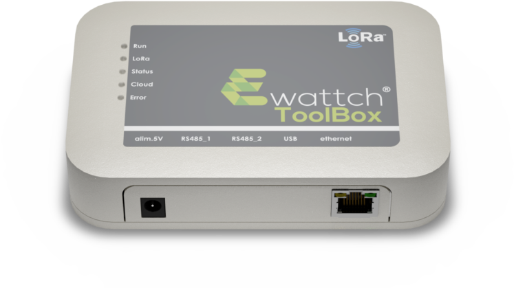 Details - Toolbox (1030x579), Png Download