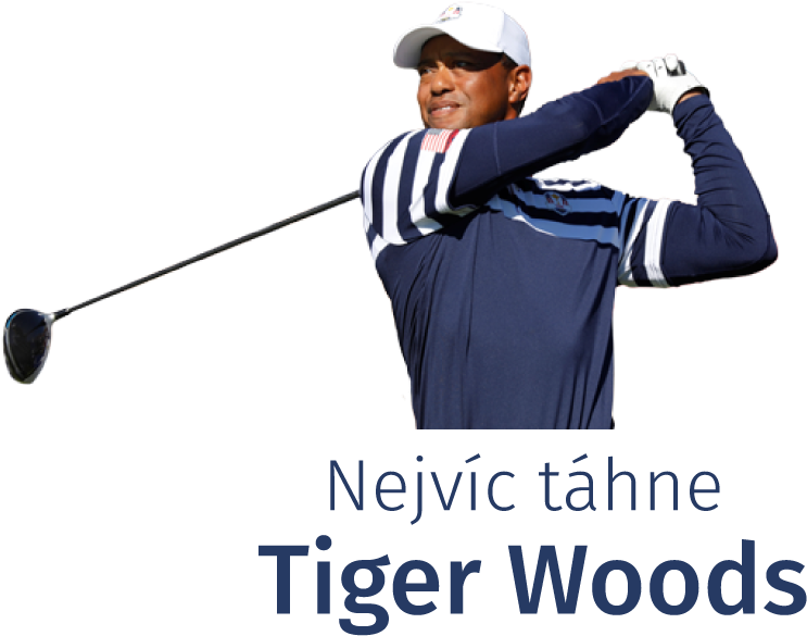 Tiger Woods Vyhrál Po Pěti Letech Velký Turnaj, Tour - Match Play (1012x629), Png Download