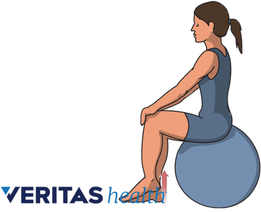 Medical Illustration Of Ball Marching Exercise - Exercise (576x324), Png Download