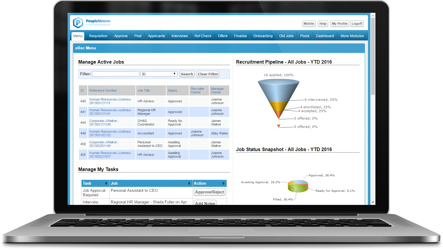 Software llc. Persona management software.