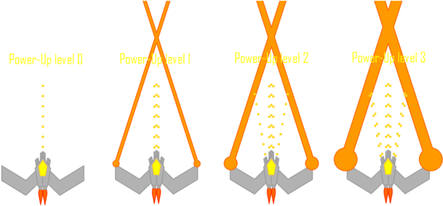 Ohk Vlk Power Ups - Diagram (640x291), Png Download