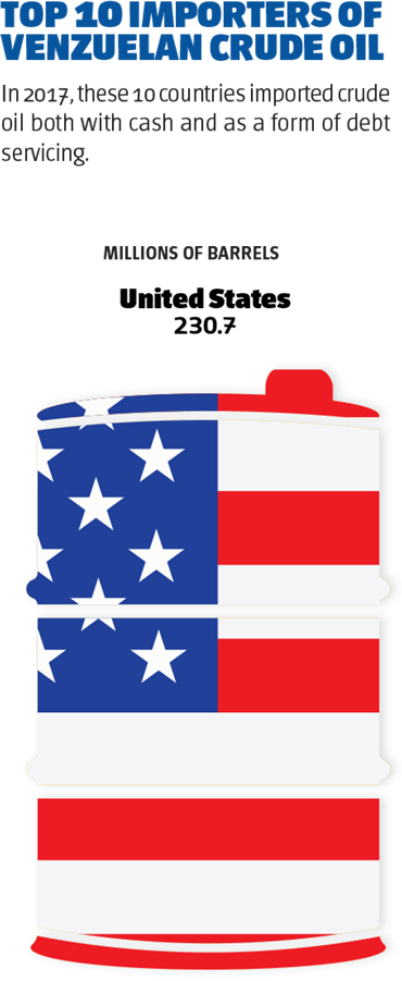 Thomson Reuters Trade Flows And Vessel Tracking Data - Venezuela (370x901), Png Download