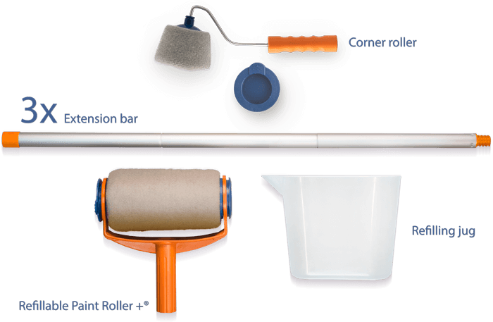 Paintrollerplus Product - Rouleaux Peinture Magique Anti Éclaboussures Réservoir (700x457), Png Download