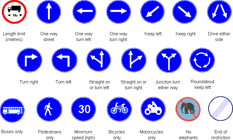 These Signs Are Used To Inform Road Users Of Certain - Mandatory Signs For Driving (777x468), Png Download