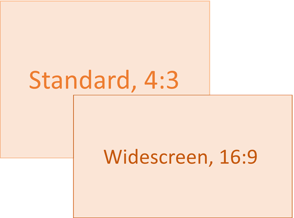 Comparison Of Standard And Widescreen (right) Slide-size - Example Of Culture Is Shared (600x445), Png Download