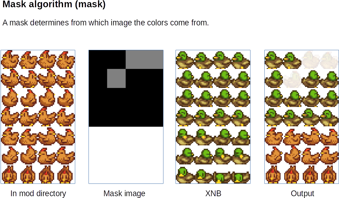 Needs A File <image> - Diagram (1123x794), Png Download