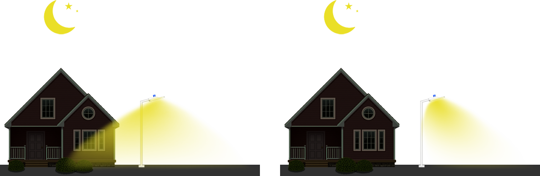 E Tide A Compare - Tide (1099x358), Png Download