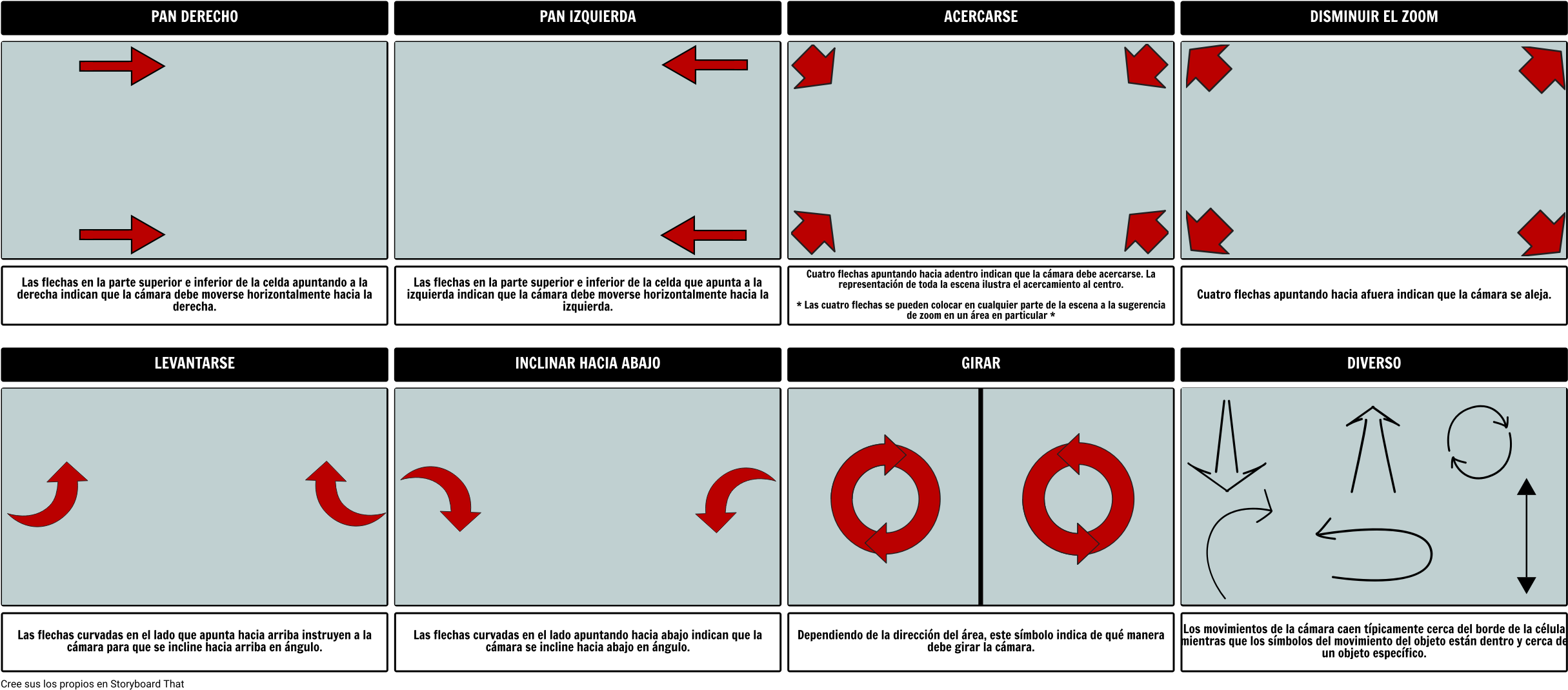 Flechas De La Cámara - Zoom In Storyboard (2449x1086), Png Download