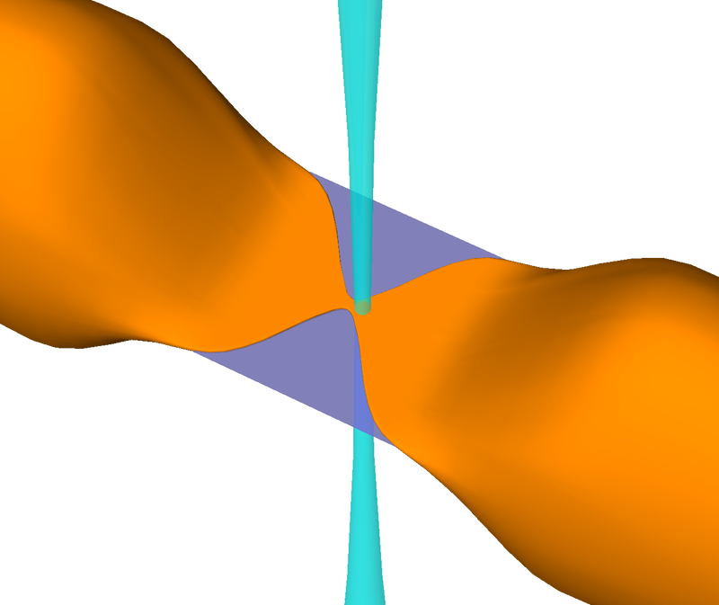 Atoms Are Restricted To The Orange Regions And Can - Physics (800x673), Png Download