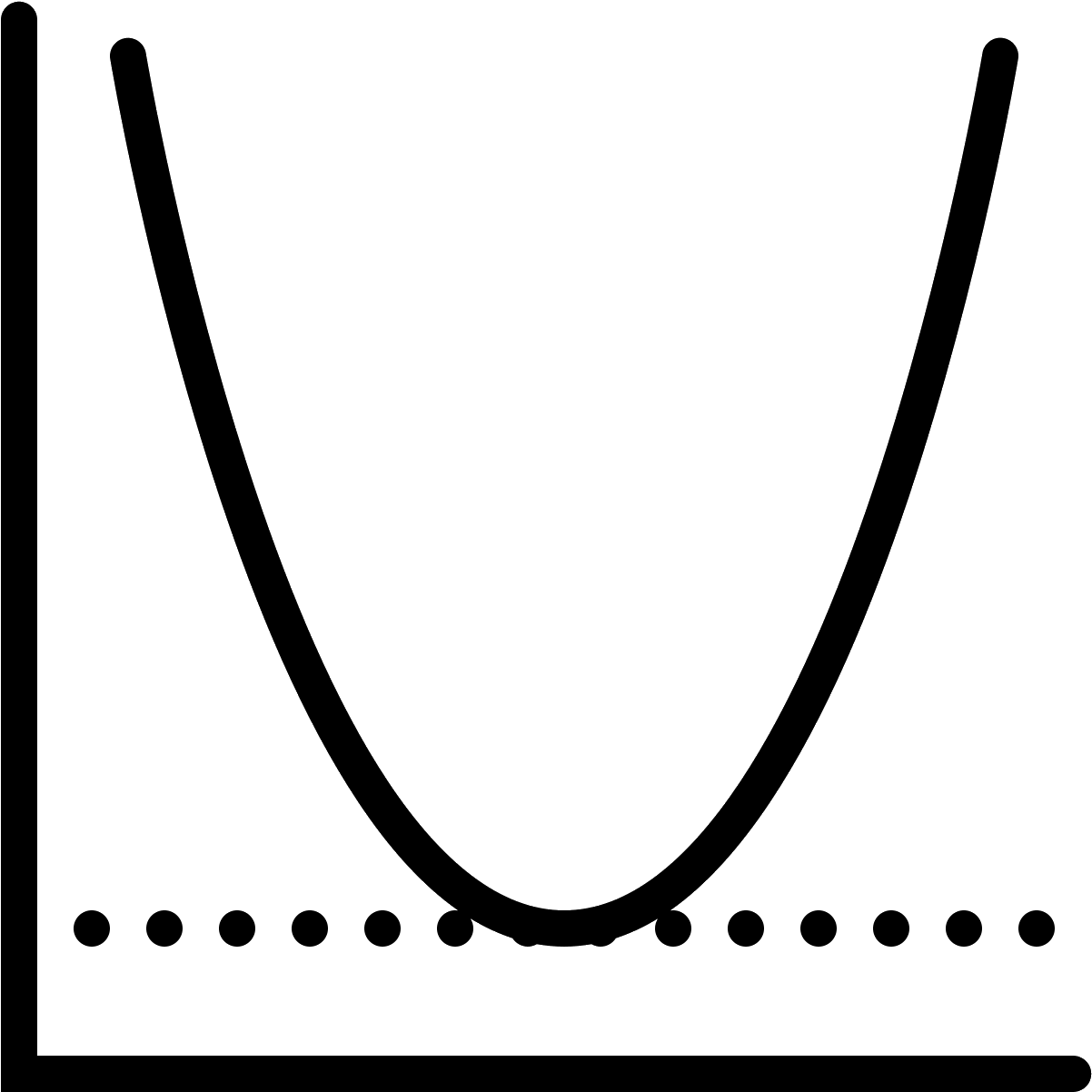 Minimum Value Icon - Cartesian Coordinate System (1600x1600), Png Download