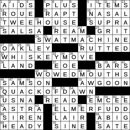 0214-17 New York Times Crossword Answers 14 Feb 17, - Food Pyramid Crossword (451x451), Png Download